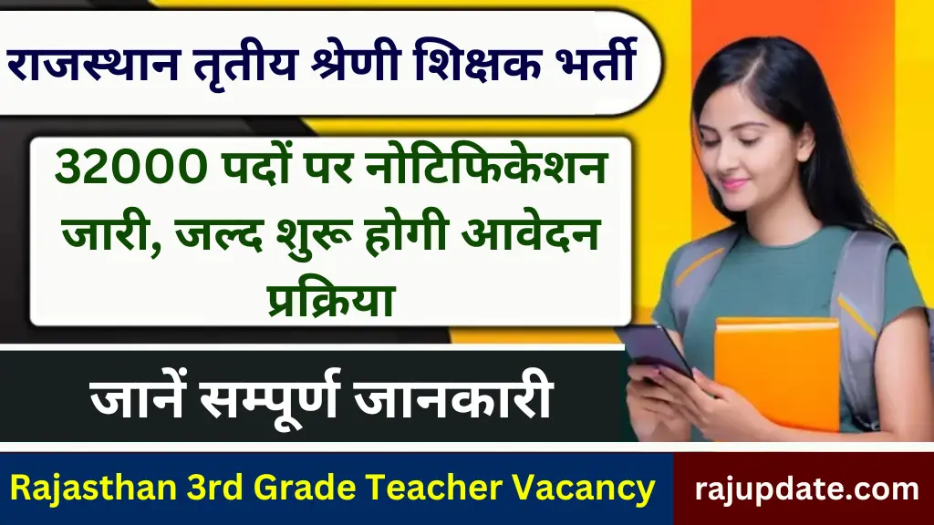 Rajasthan 3rd Grade Teacher Vacancy 2025