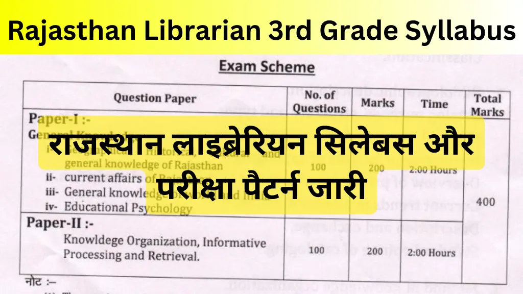 Rajasthan Librarian 3rd Grade Syllabus 2025